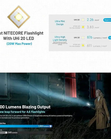 Nitecore MT2A Pro Ficklampa - 1000lm med AA / NL1416R, 1600mAh batteri