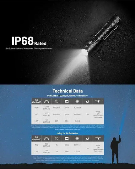 Nitecore MT2A Pro Ficklampa - 1000lm med AA / NL1416R, 1600mAh batteri