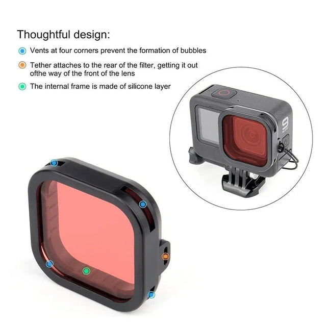 Färgfilter 2-pack - Röd light + Lila till GoPro Hero12/11/Mini/10/9 Black - Kit