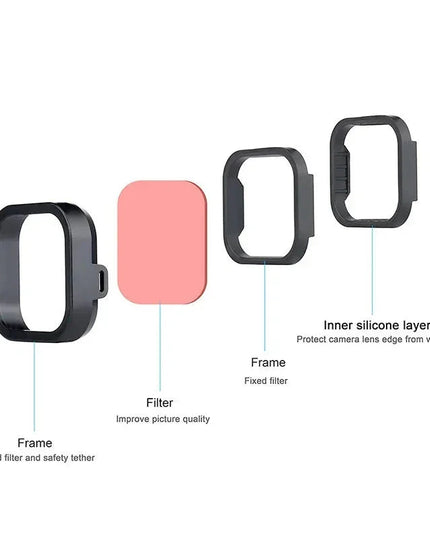 Färgfilter 2-pack - Röd light + Lila till GoPro Hero12/11/Mini/10/9 Black - Kit