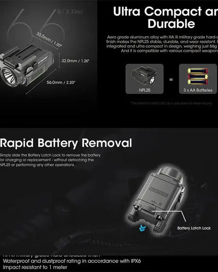 Nitecore NPL25 Ficklampa för Picatinny Vapenfäste – 900 lm