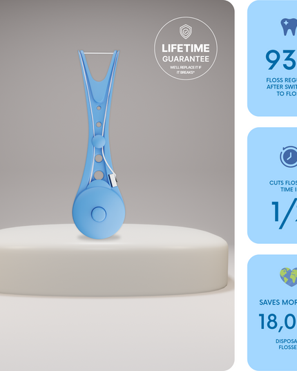 Flossy - The reusable dental flosser