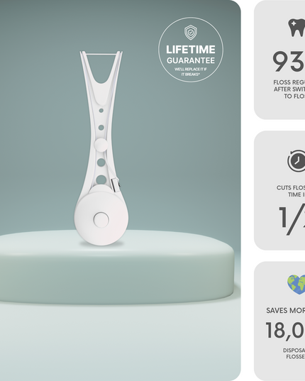 Flossy - The reusable dental flosser