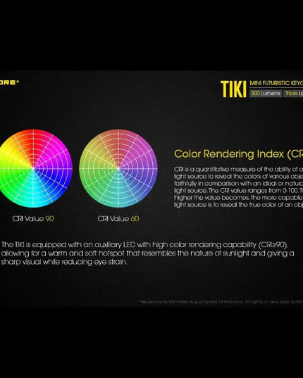 Nitecore TIKI Nyckelringslampa USB-C - 300lm