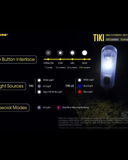 Nitecore TIKI Nyckelringslampa USB-C - 300lm