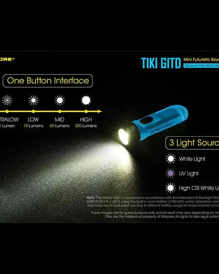 Nitecore TIKI GITD Blue Nyckelringslampa USB-C - 300lm