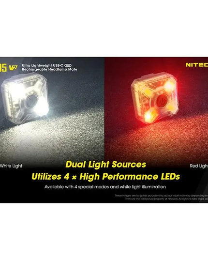 Nitecore NU05 V2 – Ultralätt säkerhetsficklampa med USB-C och 5 ljuslägen (40lm)
