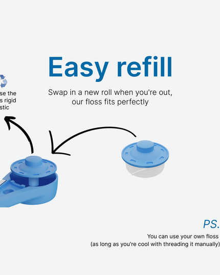 Flossy - The reusable dental flosser