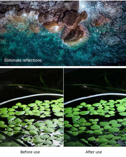 JSR KB Series CPL Filter för GoPro HERO9–13 Black