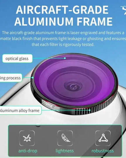 Insta360 GO3S STARTRC 4-i-1 ND8/ND16/ND32/ND64 ND-Filter