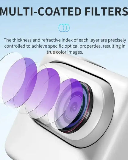 Insta360 GO3S STARTRC 4-i-1 ND8/ND16/ND32/ND64 ND-Filter