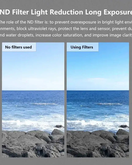 Insta360 Ace Pro 2 STARTRC 4-i-1 ND16PL/ND32PL/ND64PL/ND128PL filter