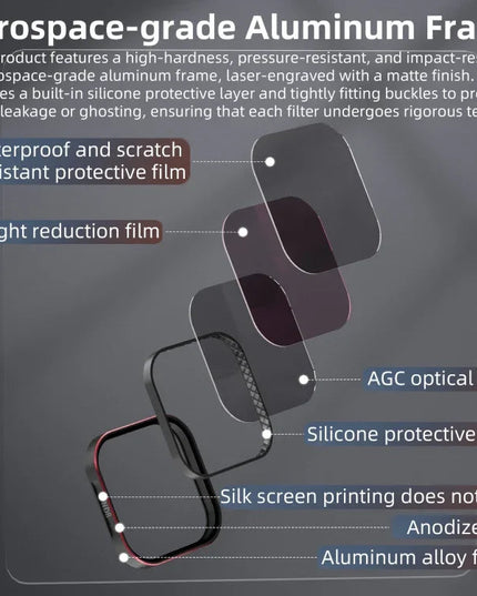 GoPro HERO13 Black STARTRC Quick Release 4-i-1 Filterkit (ND8/ND16/ND32/CPL)