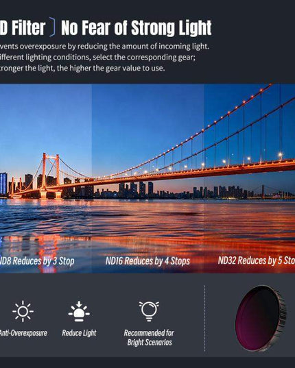 DJI Osmo Action 6 – STARTRC 4-i-1 Filterkit (CPL / ND8 / ND16 / ND32)