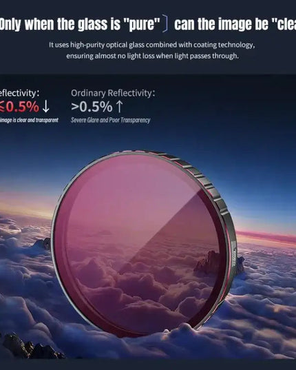 DJI Osmo Action 6 – STARTRC 4-i-1 Filterkit (CPL / ND8 / ND16 / ND32)