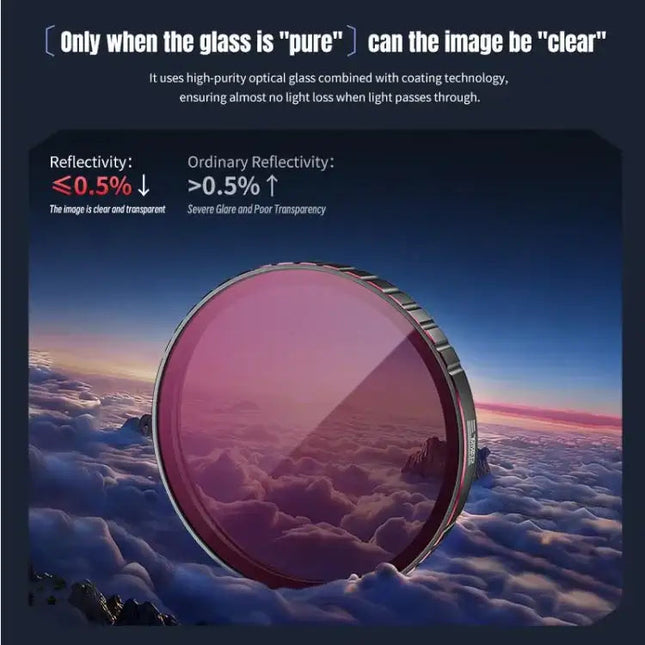 DJI Osmo Action 6 – STARTRC 4-i-1 Filterkit (CPL / ND8 / ND16 / ND32)