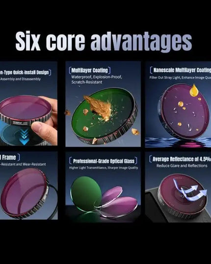 DJI Osmo Action 6 – STARTRC 4-i-1 Filterkit (CPL / ND8 / ND16 / ND32)