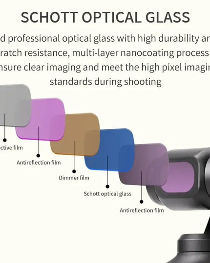 DJI Osmo Pocket 3 JSR ZB Series Kamerafilter