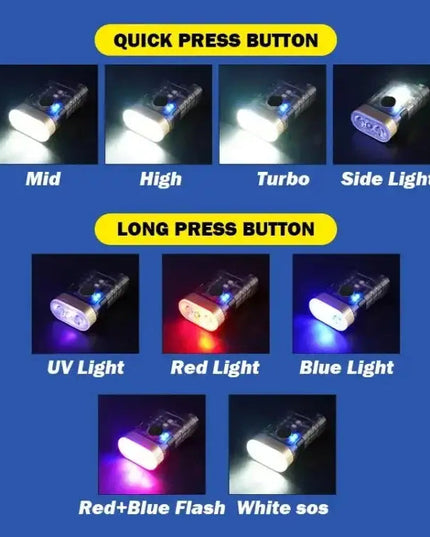 A11 Multi-funktion Mini LED Ficklampa