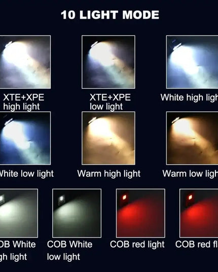 Multifunktionell roterande arbetslampa med sensor och magnetisk docka