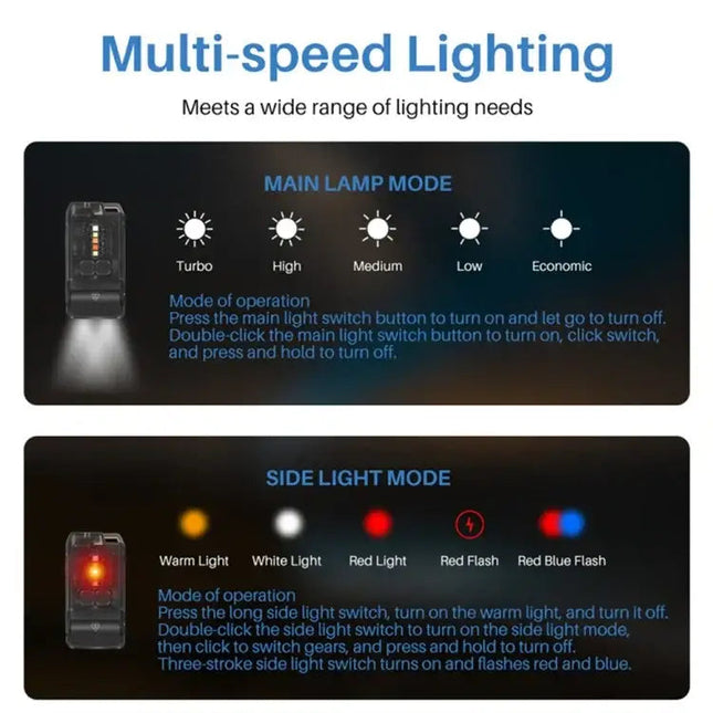 V15 EDC Ficklampa Multi-funktions Arbetslampa