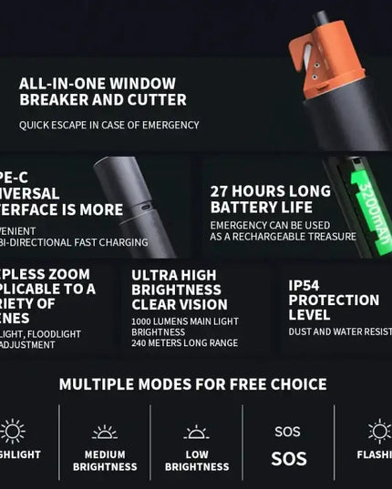 Multifunktionell Ficklampa 1000lm med Batteri och Räddningsverktyg