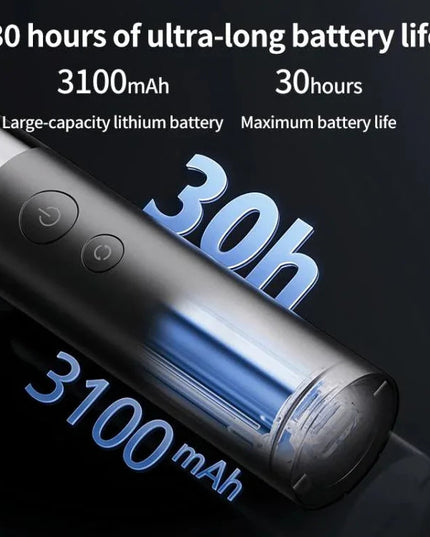 Kompakt ficklampa 1000 lumen – mångsidig LED-lampa för arbete och friluftsliv