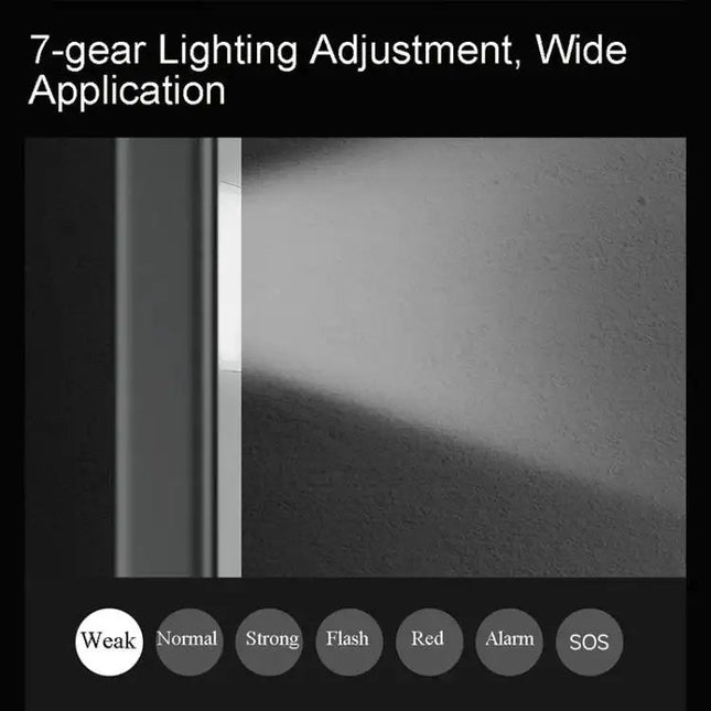 Xiaomi Youpin DUKA FL1 Multifunktionell Ficklampa