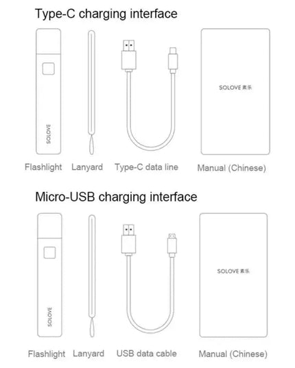 Xiaomi Youpin SOLOVE LED Ficklampa 3000mAh