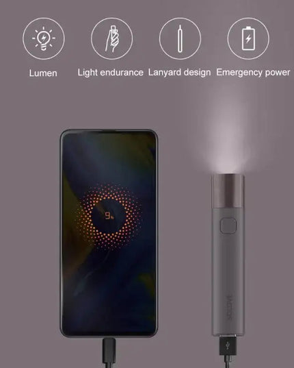 Xiaomi Youpin SOLOVE LED Ficklampa 3000mAh