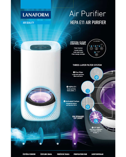 Lanaform Air Purifier – Kompakt luftrenare med HEPA-filter och jonisering