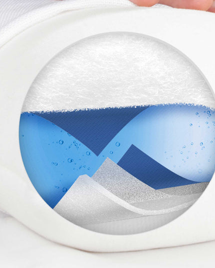 Lanaform Aqua Comfort – Ortopedisk vattenkudde för nacke och rygg