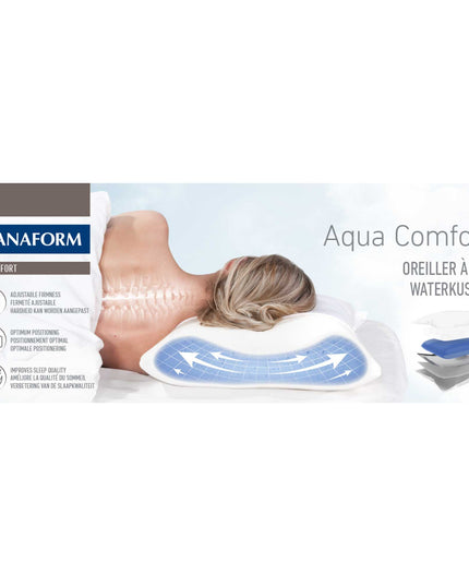 Lanaform Aqua Comfort – Ortopedisk vattenkudde för nacke och rygg