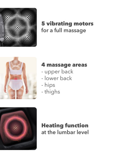 Lanaform Back Massager – Vibrerande massagekudde med värme för rygg och säte