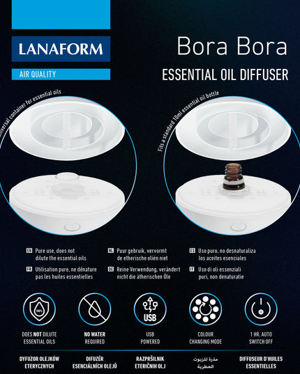 Lanaform Bora Bora – Doftspridare med värmeteknik för eteriska oljor