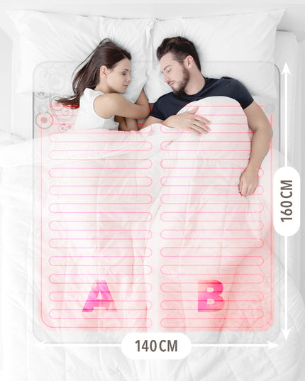 Lanaform Heating Blanket S2 – Elektriskt värmetäcke för dubbelsäng och två personer