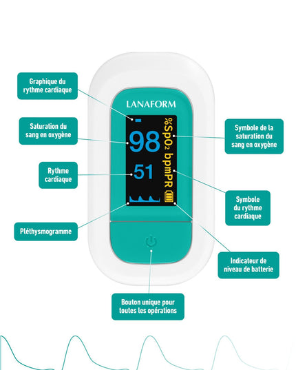 Lanaform PO-110 – Pulsoximeter med pulsmätare och OLED-display