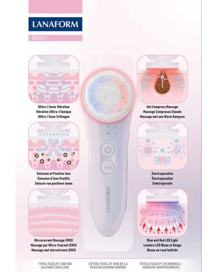 Lanaform PureSkin – LED-enhet för anti-ageing och hudföryngring