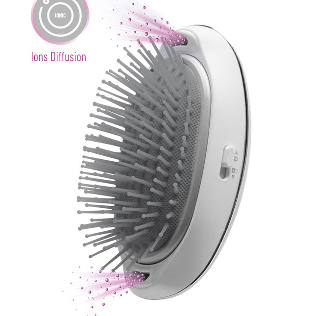 Lanaform Silky Brush – Elektrisk hårborste med jonfunktion för glansigt och frissfritt hår