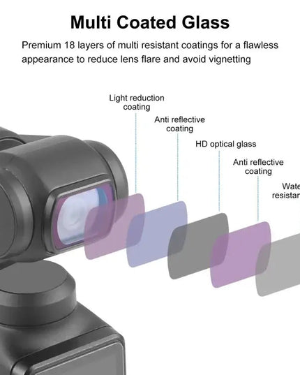 DJI Pocket 3 UV filter - Magnetiskt UV-filter för DJI Pocket 3