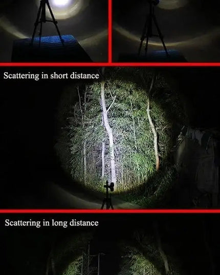 Cree Q5 LED Ficklampa med Zoom – 3 Ljuslägen och 180LM – Kompakt 18650-modell