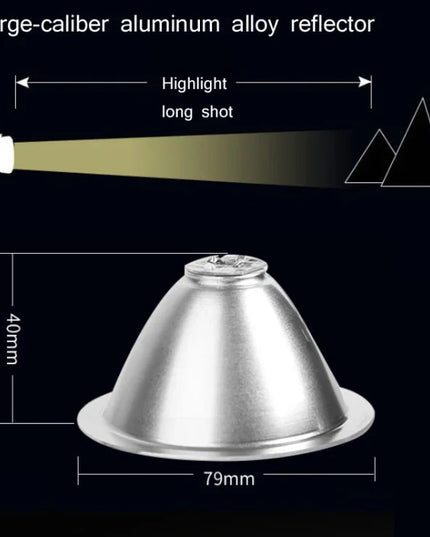 Kraftfull LED Ficklampa med Handtag – 1500mAh, 2W, Lång Räckvidd & Uppladdningsbar