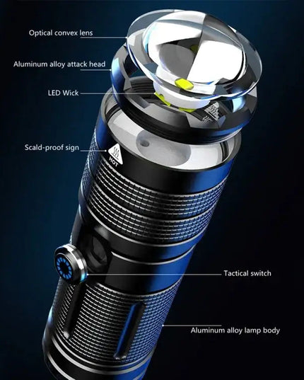 X3 LED Ficklampa med Zoom, RGB-ljus och Powerbank-funktion – 1100lm