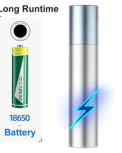 Kraftfull LED-ficklampa med zoom, 1800 mAh batteri och USB-laddning