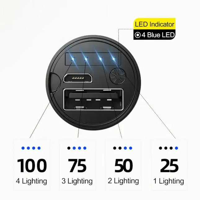 Kraftfull LED-ficklampa med zoom, 1800 mAh batteri och USB-laddning
