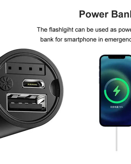 Uppladdningsbar LED-ficklampa 2600mAh – Zoomfunktion, vattentät och kraftfull belysning