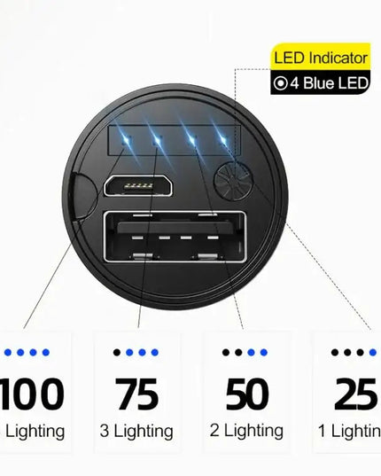 Uppladdningsbar LED-ficklampa 2600mAh – Zoomfunktion, vattentät och kraftfull belysning