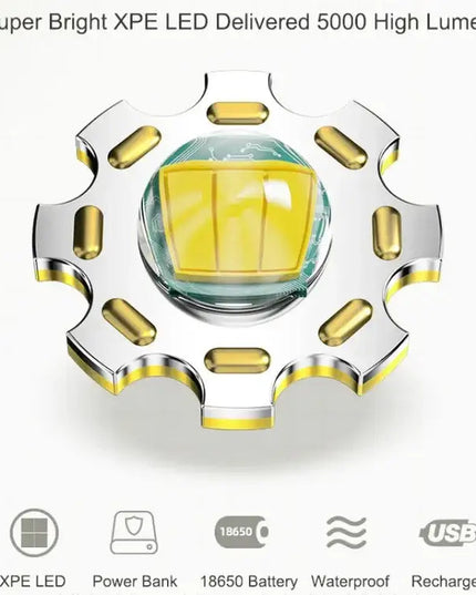 Uppladdningsbar LED-ficklampa 2600mAh – Zoomfunktion, vattentät och kraftfull belysning