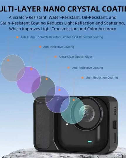 BRDRC Linsfilter till Insta360 Go Ultra