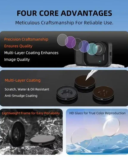 BRDRC Linsfilter till Insta360 Go Ultra